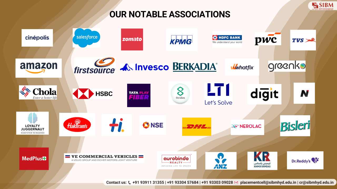 Placements Report For the Batch of 2020-2022 - SIBM Hyderabad